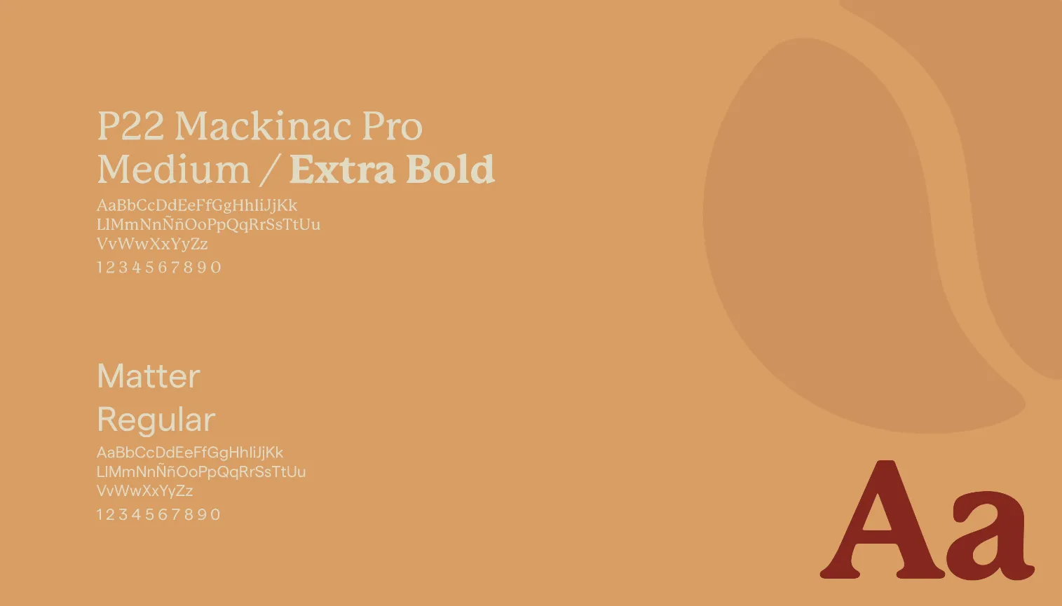 Cafe Llano Bonito tipografia costa rica