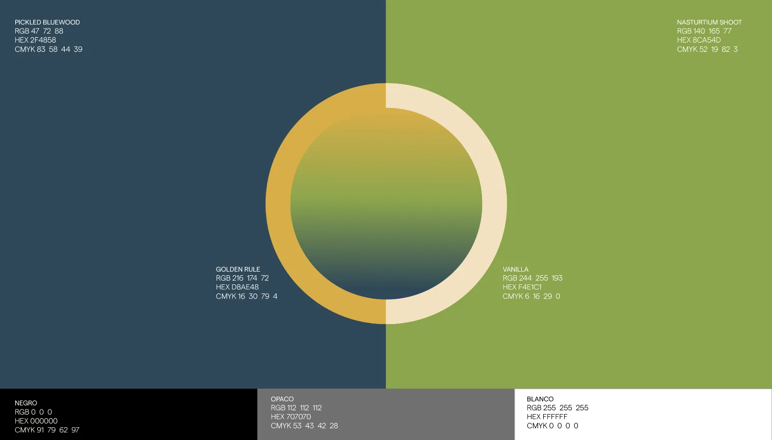 Paleta de colores Gold Medical Care paleta colores costa rica