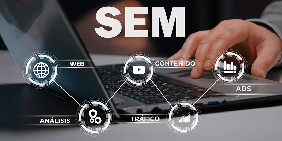 Publicidad en Google para aumentar ventas sem segmentacion geografica anuncios costa rica